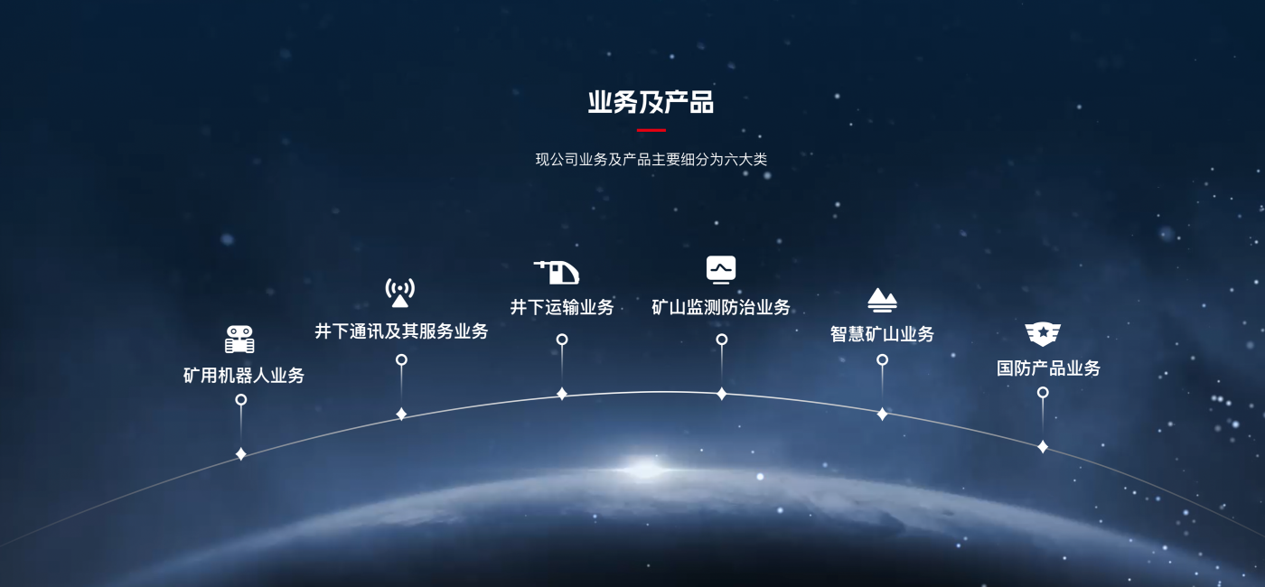 �ò�(�й�)�������ܿƼ��ɷ����޹�˾��վ